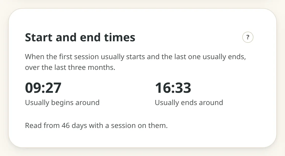 The Start and end times panel: two figures, usually begins around and usually ends around, read from the days of the last three months with a session on them.