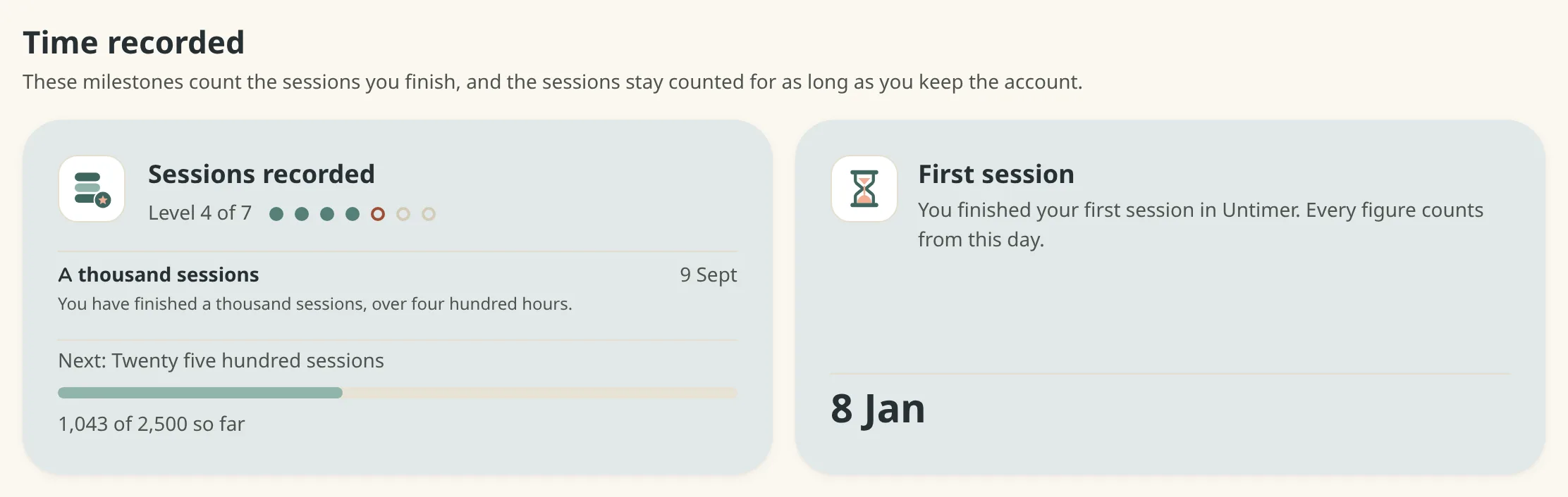 The Time recorded group on the Milestones screen: Sessions recorded at level 4 of 7, a thousand sessions reached, next twenty five hundred with a progress count and bar; and a milestone for the first session recorded.